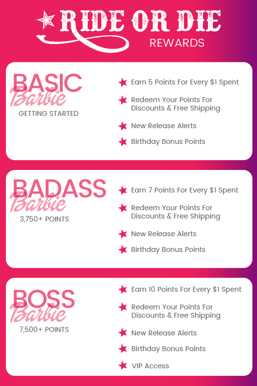 LoyaltyProgram - Levels2